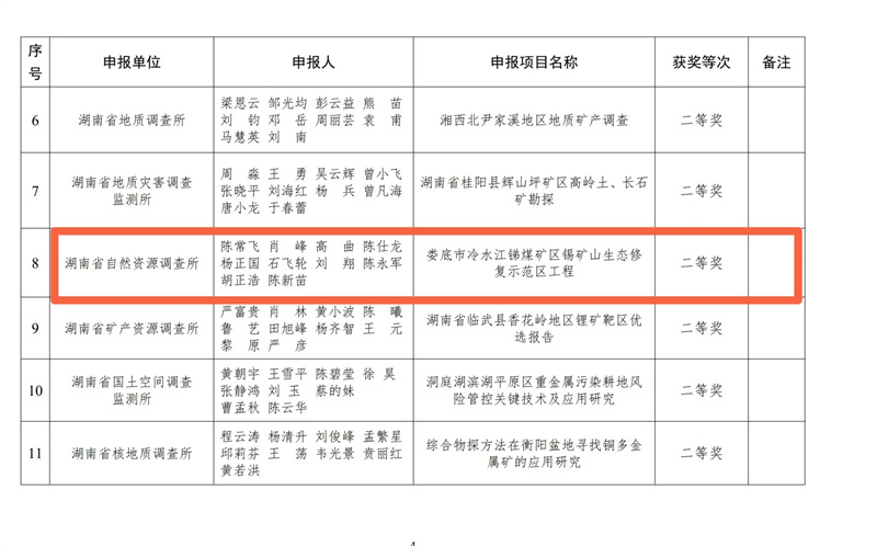 微信图片_20251118103513_263_492.jpg 微信图片_20251118103513_263_492.jpg