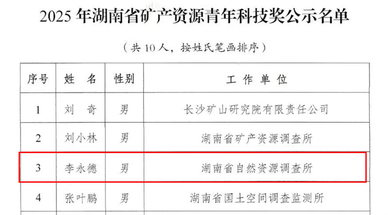 微信图片_20251124183837_1480_12.jpg 微信图片_20251124183837_1480_12.jpg