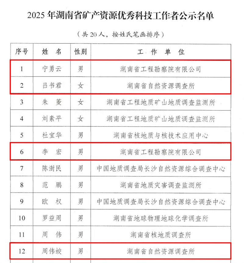 微信图片_20251124183847_1481_12.jpg 微信图片_20251124183847_1481_12.jpg